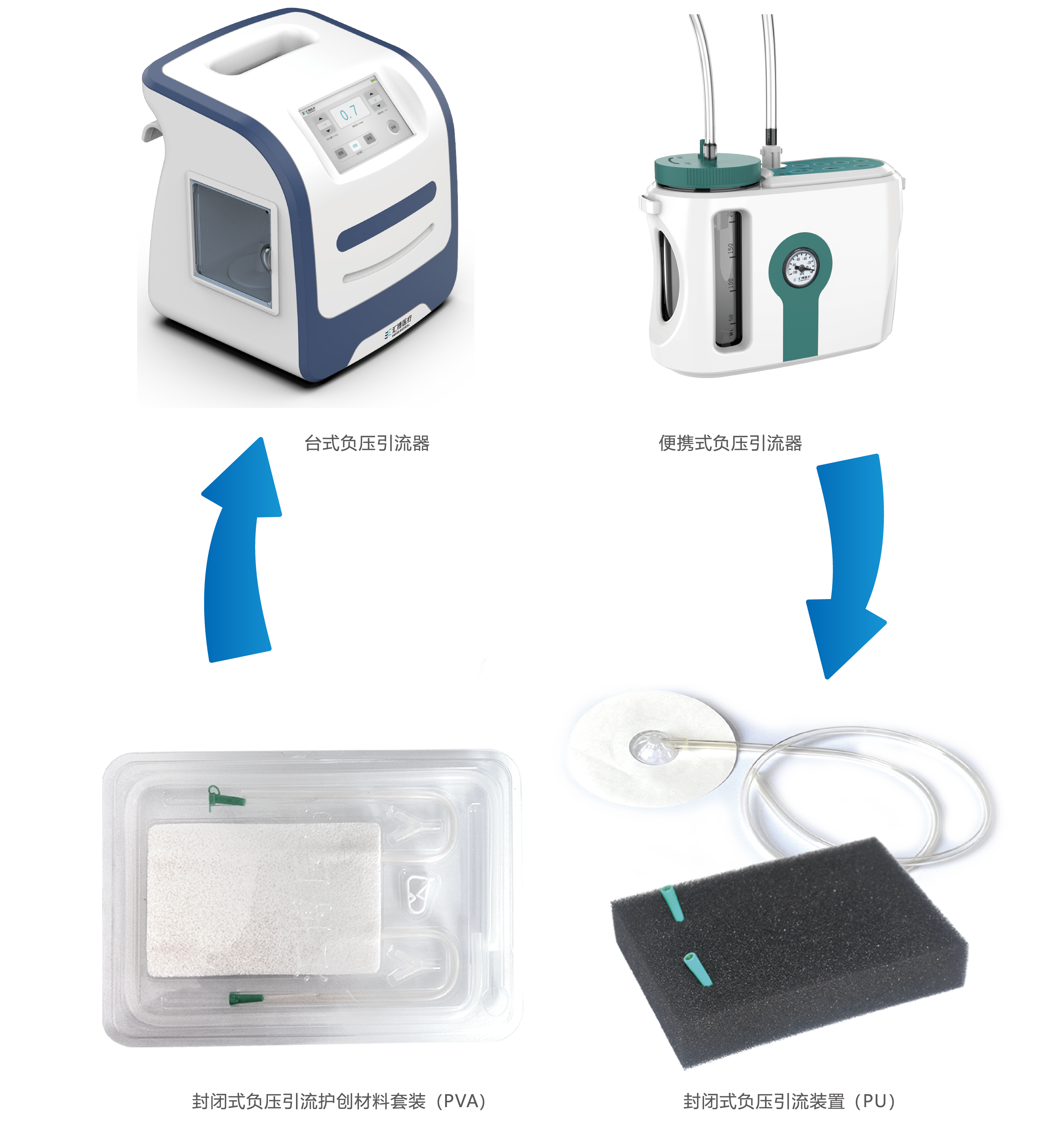 HENAN HUIBO MEDICAL CO.,LTD