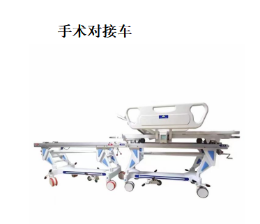 手術(shù)對(duì)接車