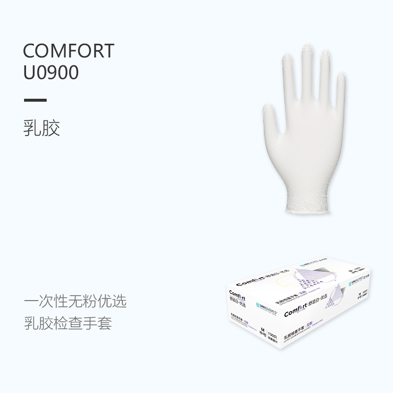 Unigloves Shanghai Co.， Ltd.